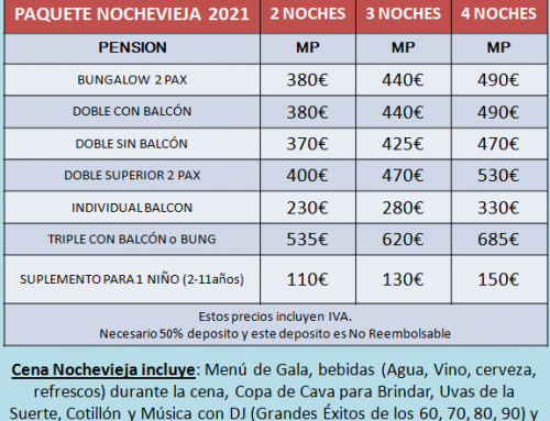 New Years Eve Package 2021 in Competa (Malaga)